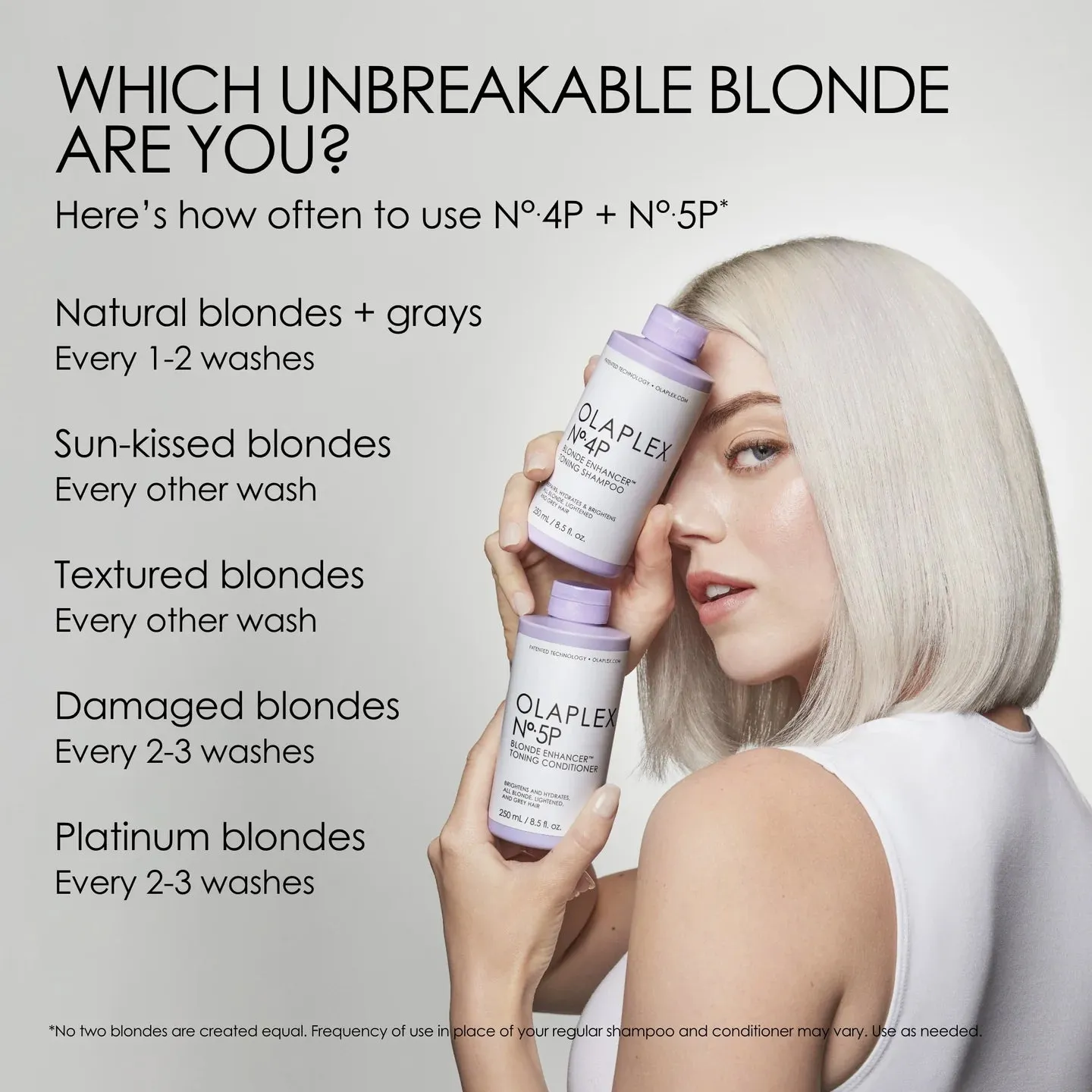 Olaplex No.5P Blonde Enhancer Toning Conditioner 250ml